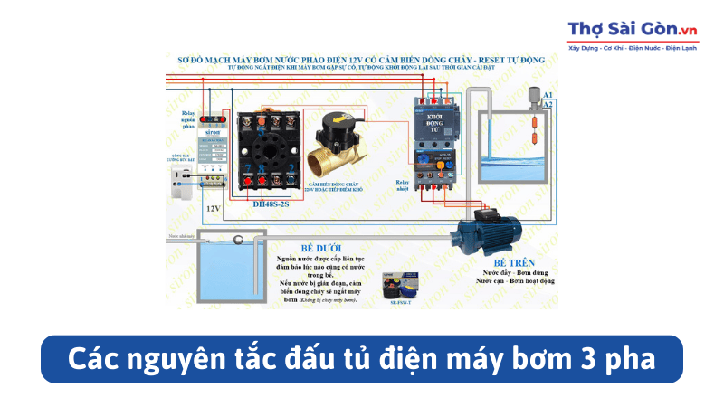 Các nguyên tắc đấu tủ​ điện máy bơm 3 pha