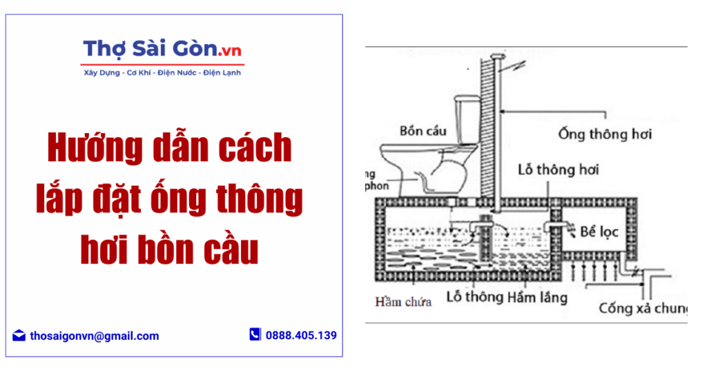 Hướng dẫn cách lắp đặt ống thông hơi bồn cầu 1 cách lắp đặt ống thông hơi bồn cầu