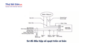 Sơ đồ đấu quạt trần