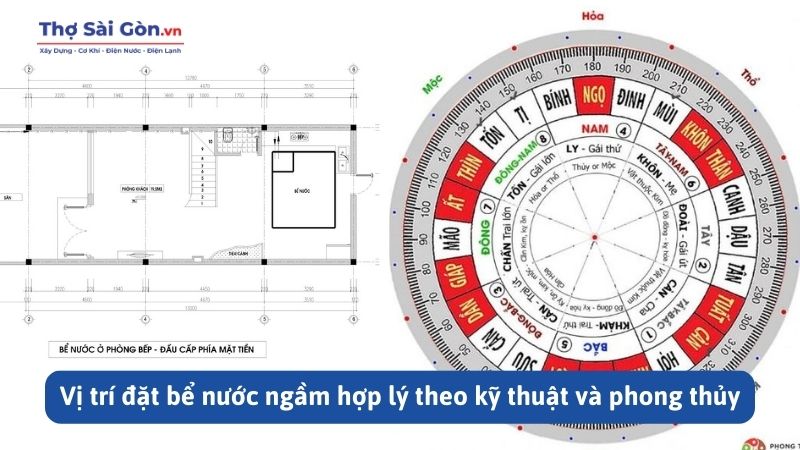 Vị trí đặt bể nước ngầm hợp lý theo kỹ thuật và phong thủy